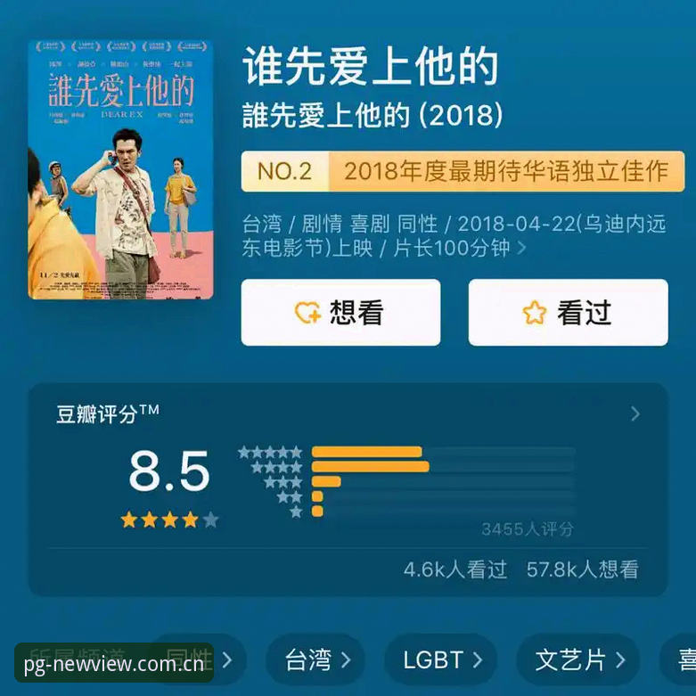 PG官方中文站新版面貌似功能调整 PG官方中文站新版面UI功能调整操作教程:别急着叫好,先看完这几个细节再说